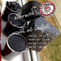 แอนทราไซต์ บีทูมินัส บิทูมินัส ถ่านโค้ก Anthracite Bituminous sub-bituminous Coke สารกรองน้ำ ถ่านหิน เชื้อเพลิง  0